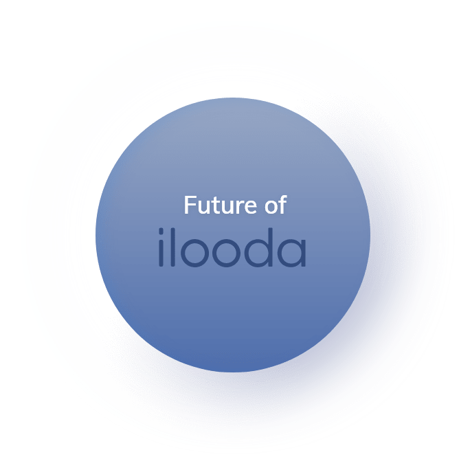 Future of ilooda